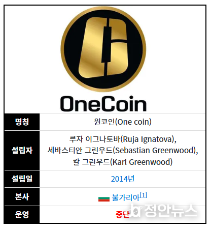 출처 : 나무위키