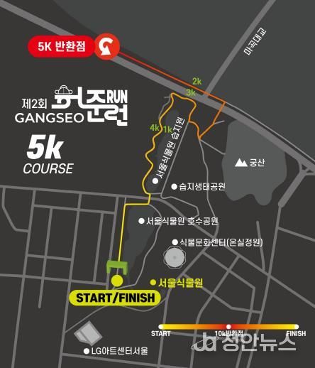 5km