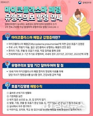 오산시 보건소, 마이코플라스마 폐렴 유행 주의 당부