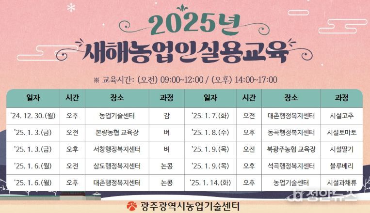 농업인 새해 영농설계 교육