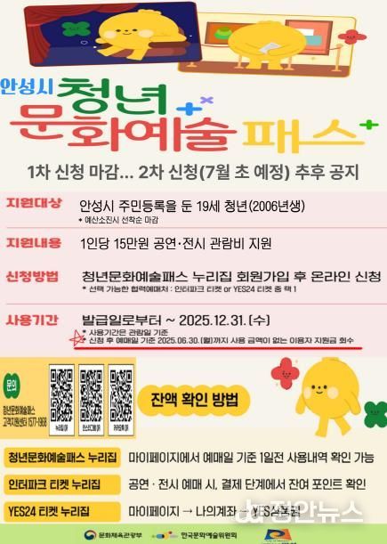 안성시 청년문화예술패스 1차 신청 마감, 발급률 66% 돌파