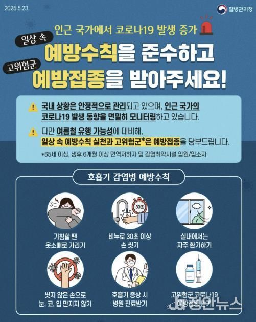 코로나19 예방수칙 포스터(출처: 질병관리청)
