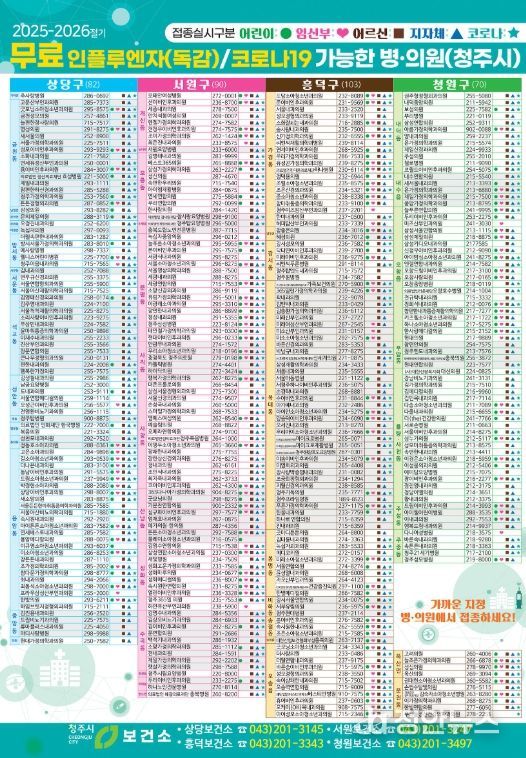 60~64세 및 취약계층 시민에 독감 예방접종