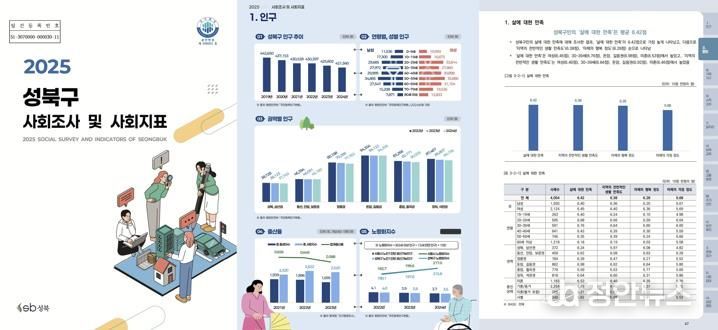 서울 성북구가 24일 구 누리집에 공개한 「2025 성북구 사회조사 및 사회지표」 본문 중에서