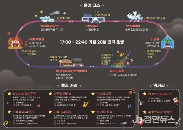 야간 순환형 투어버스 ‘별빛 한바퀴 시즌2’ 홍보문.