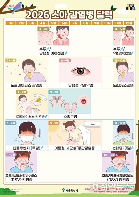 소아 감염병 달력(전면)