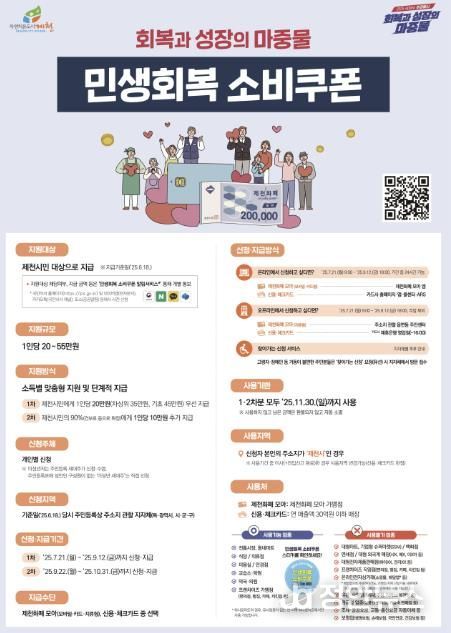 민생회복 소비쿠폰 포스터