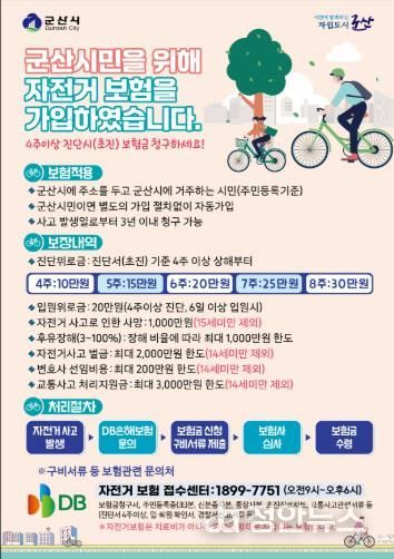 군산시, 전 시민 대상 2026년 자전거 보험 갱신