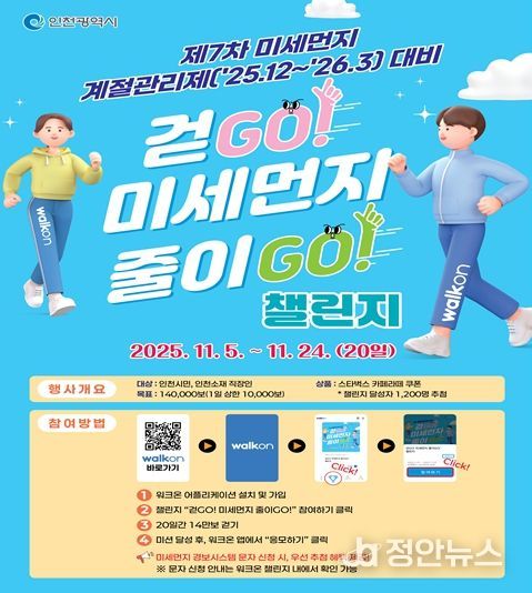 시민과 함께하는‘걷고(GO)! 미세먼지 줄이고(GO)!’챌린지 운영