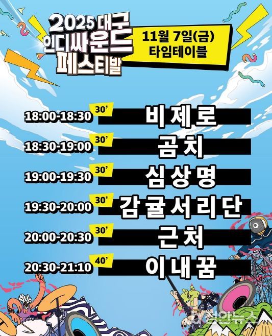 2025 대구인디싸운드페스티발 포스터