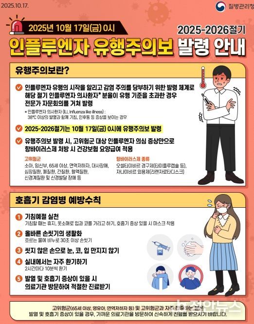 인플루엔자 유행주의보 발령 안내물