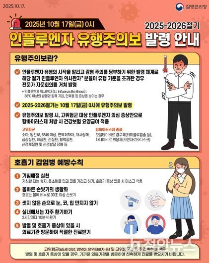 청주시 “독감 환자 급증… 고위험군 무료 예방접종 하세요”