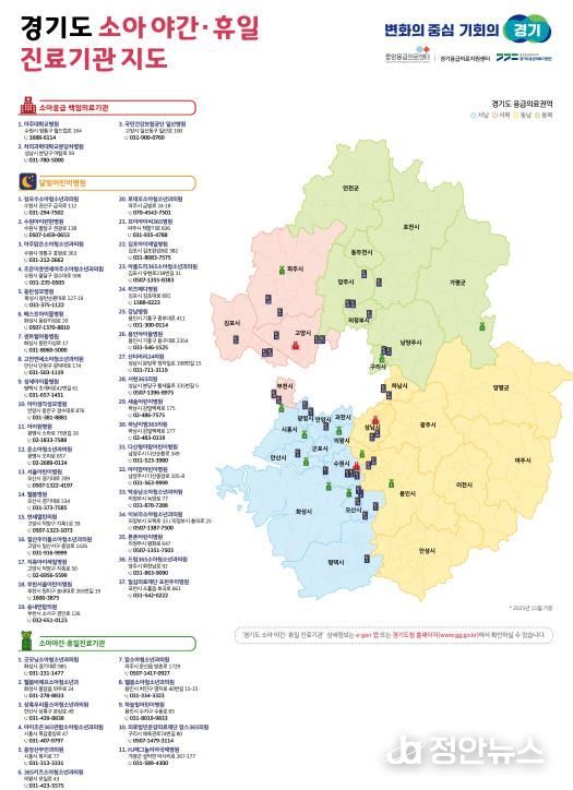 경기도 소아 야간휴일 진료기관 지도(25.11월)