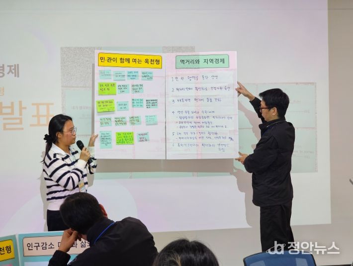 옥천군 공동의제발굴 민관 합동워크숍