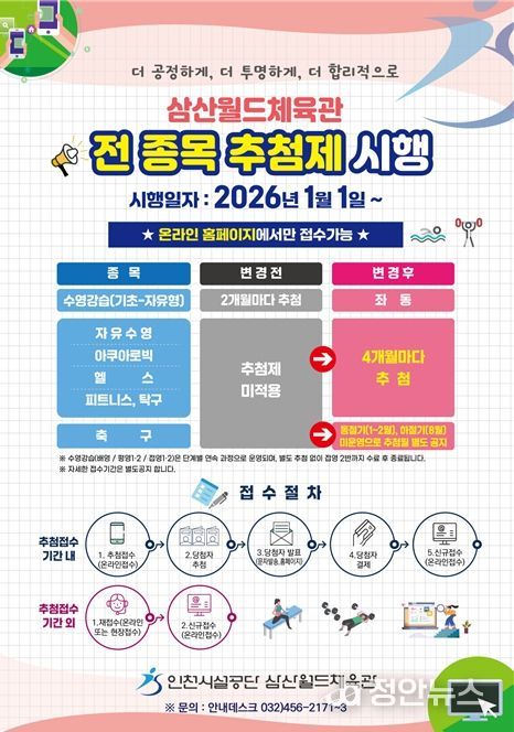 공단은 내년 1월부터 삼산월드체육관, 계산국민체육센터, 송림체육관의 스포츠센터 회원 접수 방식을 추첨제로 변경해 운영한다. 사진은 삼산월드체육관의 안내 팜플릿