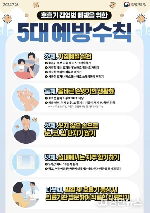 호흡기 감염병 5대 예방 수칙 안내 디지털 홍보자료