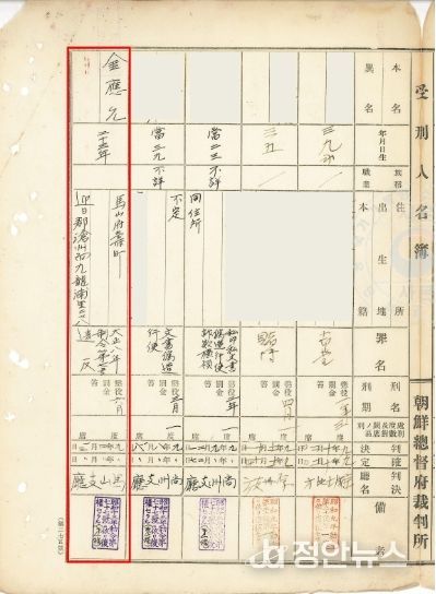김응윤선생수형인명부(국가기록원제공,부산지방법원마산지청,1920.4.13.)