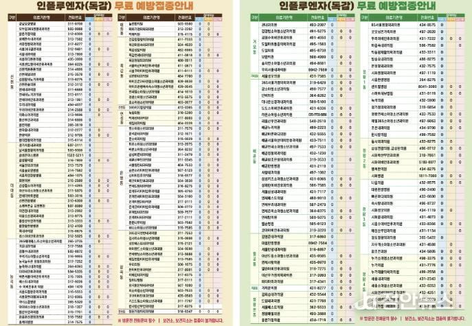 독감 무료 예방접종 안내