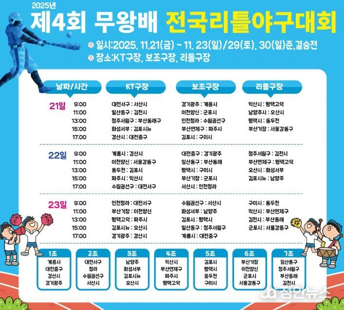 야구 꿈나무들의 열전 '제4회 무왕배 전국리틀야구대회'