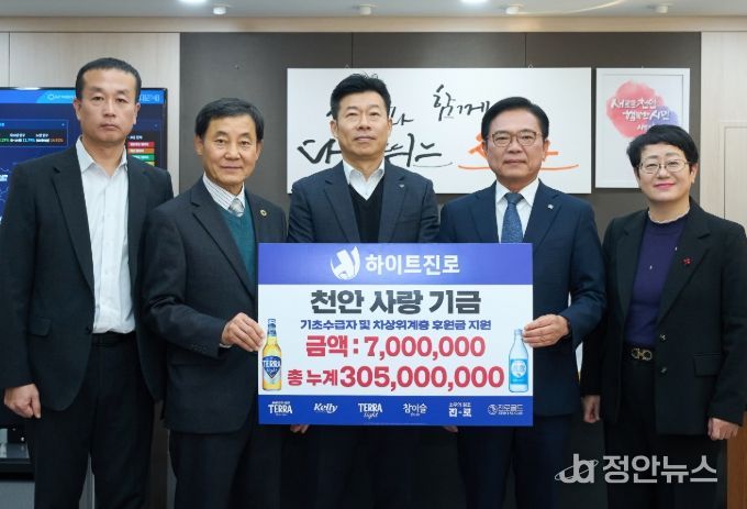 1. 하이트진로 천안지점이 20일 취약계층 주민을 위한 후원금을 전달하고 있다.