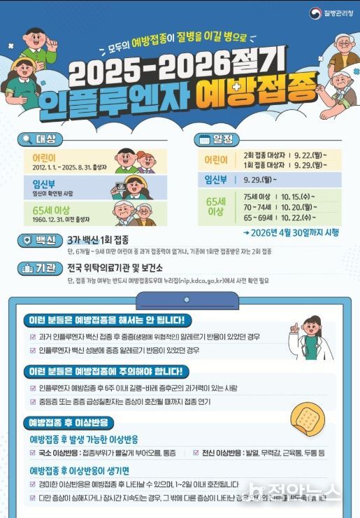 2025-2026 절기 인플루엔자 예방접종 안내문