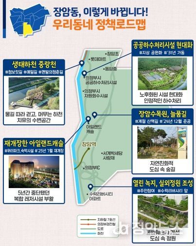 장암동 정책로드맵