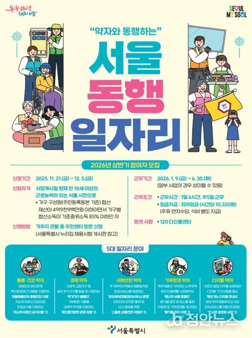 ‘서울 동행일자리’ 사업 안내문