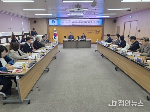 2차대표협의체개최