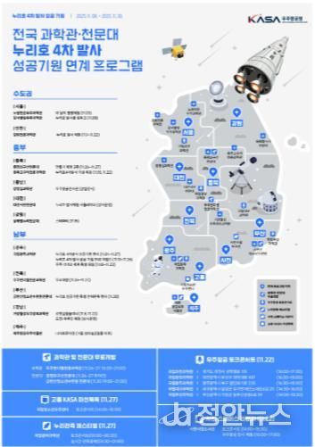 전국 과학관 천문대 누리호 4차 발사 성공기원 연계 프로그램 포스터
