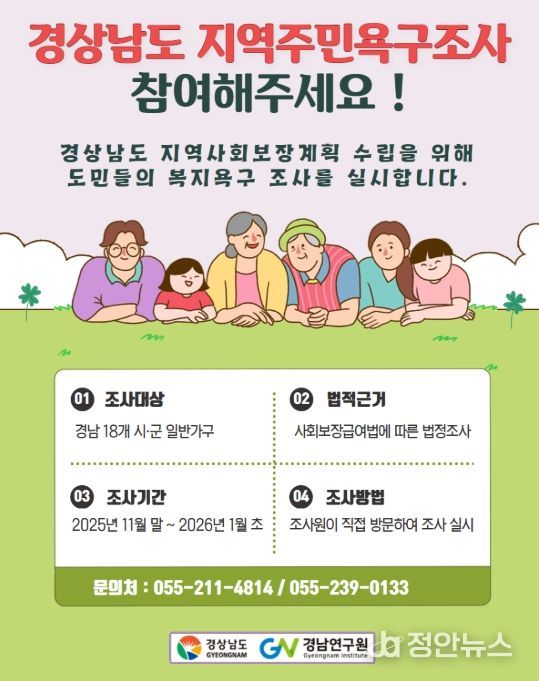 ‘지역사회보장조사’ 안내문