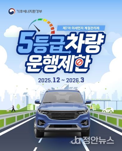 미세먼지 계절관리제 시행, 5등급 차량 운행제한 실시