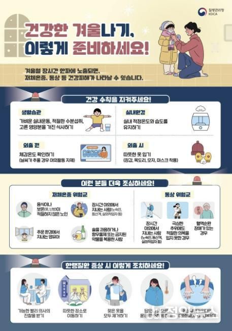 홍성군, 한랭질환 응급실 감시체계 돌입