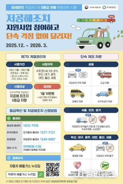 구리시, 내년 3월까지 배출가스 5등급 차량 운행 제한 시행