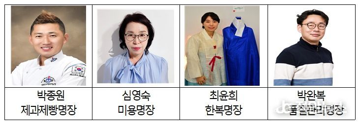 ‘2025년 충청북도 명장’ 4인 선정