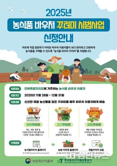 ‘농식품 바우처 꾸러미 시범사업’ 포스터