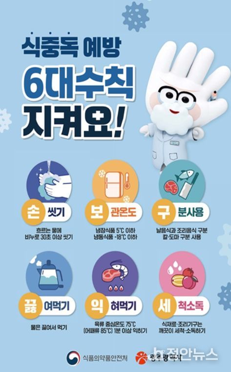 광주시, “겨울철 노로바이러스 주의하세요”