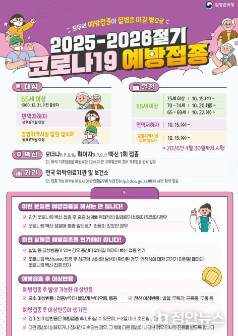 겨울철 호흡기감염병 동시 유행 대비 선제적 대응