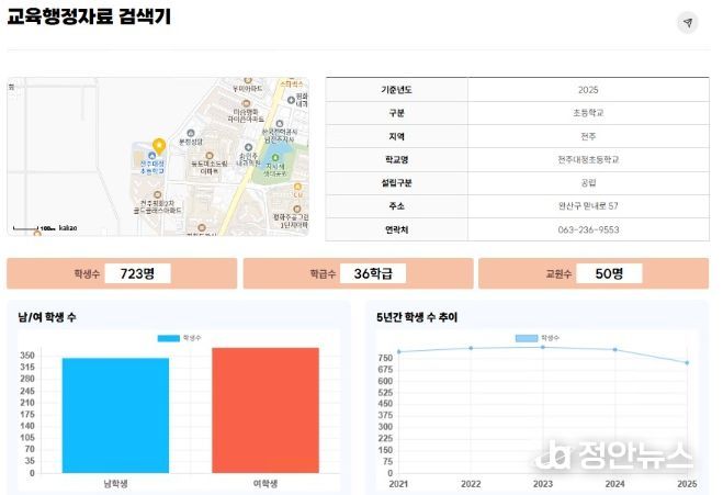 “클릭 두 번이면 끝”… 교육행정정보 접근성 대폭 개선