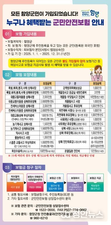 함양군민안전보험