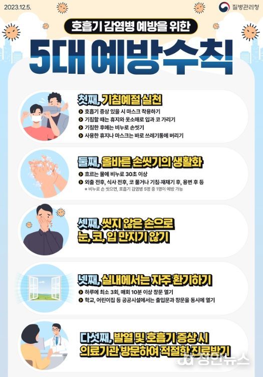 개인위생 수칙 준수 당부