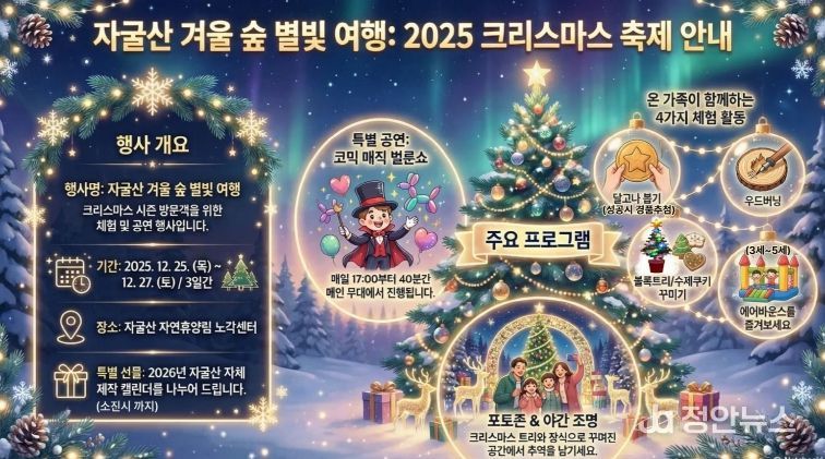 의령 자굴산 자연휴양림, ‘겨울 숲 별빛 여행’