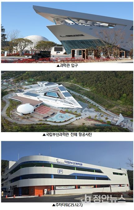 국립부산과학관