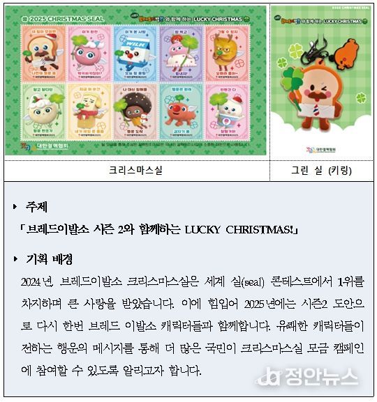 2025년 크리스마스실 소개