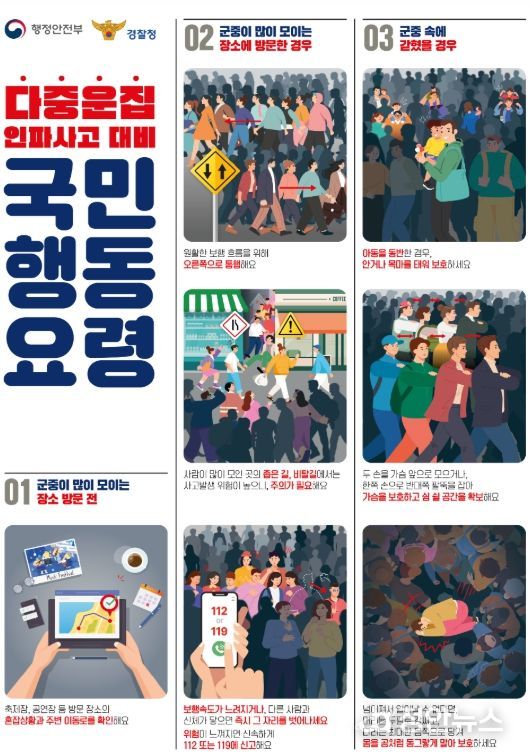다중운집인파사고 대비 국민행동요령