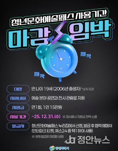 창원시 청년문화예술패스 15만 원, 해 넘기면 0원