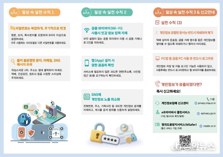 1. 천안도시공사 개인정보보호 리플릿
