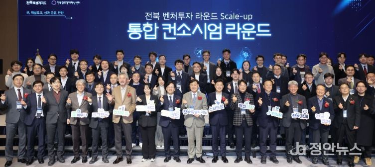 23일 전주 라한호텔에서 열린 ‘전북 벤처투자 라운드 SCALE-UP 통합 컨소시엄’행사에서 김관영 전북자치도지사와 이대희 한국벤처투자 대표이사, 유동준 엔젤투자협회 부회장을 비롯해 정책 출자기관장, 투자사(VC·AC), 스타트업 대표 등이 벤처펀드 1조 달성 축하 기념촬영을 하고 있다.