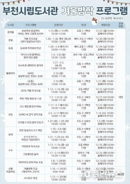 부천시립도서관 겨울방학 프로그램 안내 이미지