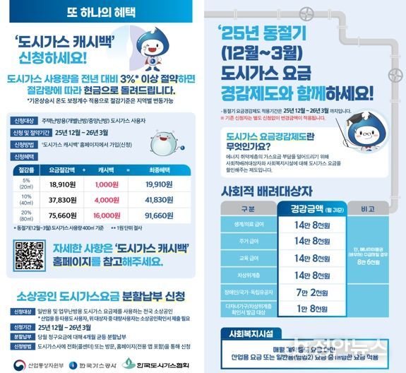 K-가스캐시백 홍보 이미지