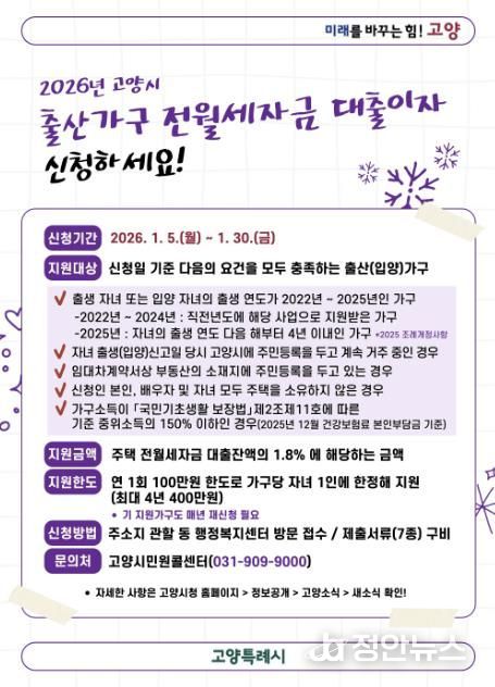 출산가구 전월세자금 대출이자 지원사업 안내문